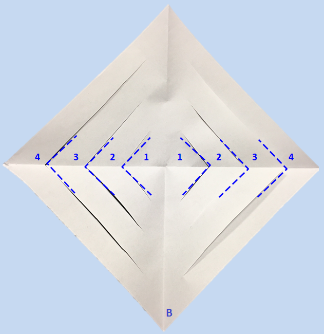 Step 2: Unfold Square